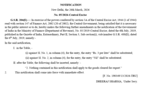 India Slashes Excise Duty on Petrol & Diesel Amid West Asia Crisis to Shield Consumers