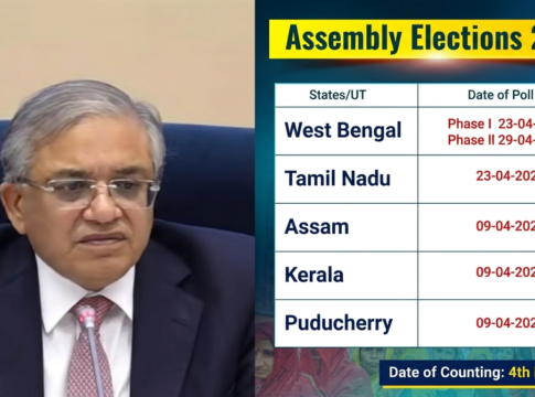 Chief Election Commission of India