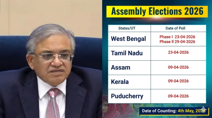 Chief Election Commission of India