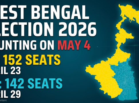 Election Commission of India