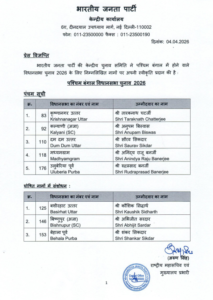 Bharatiya Janata Party Announces Fifth Candidate List for West Bengal Assembly Elections 2026; Replaces Nominees in Key Seats
