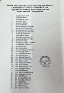BJP Announces 40 Star Campaigners for Bengal Polls 2026, Big Names Lead High-Stakes Battle