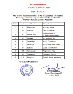 Congress Releases 10 Candidates List for West Bengal Assembly Polls; Subhankar Sarkar to Contest from Sreerampur