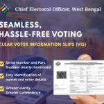 Election Commission of India Introduces Clearer Voter Slips to Simplify Voting Process