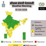 IMD Weather Update: Heavy Rain, Thunderstorms & Heatwave Alerts Across India