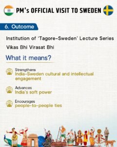 PM Narendra Modi’s Sweden Visit Elevates India–Sweden Ties to Strategic Partnership, Focus on AI, Trade and Space Cooperation