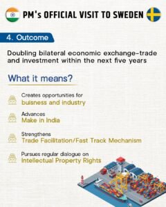 PM Narendra Modi’s Sweden Visit Elevates India–Sweden Ties to Strategic Partnership, Focus on AI, Trade and Space Cooperation