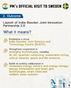 PM Narendra Modi’s Sweden Visit Elevates India–Sweden Ties to Strategic Partnership, Focus on AI, Trade and Space Cooperation